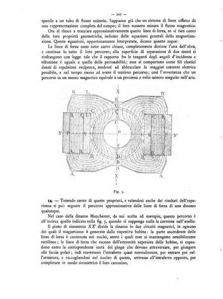 L'elettricista rivista mensile di elettrotecnica