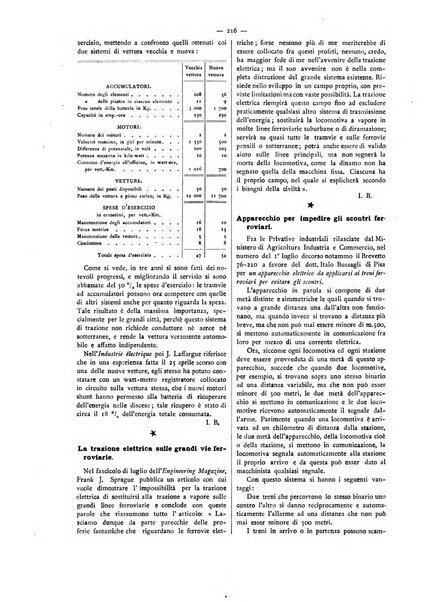 L'elettricista rivista mensile di elettrotecnica