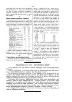 giornale/CFI0352557/1895/unico/00000331