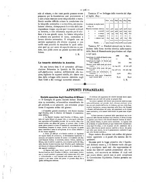 L'elettricista rivista mensile di elettrotecnica