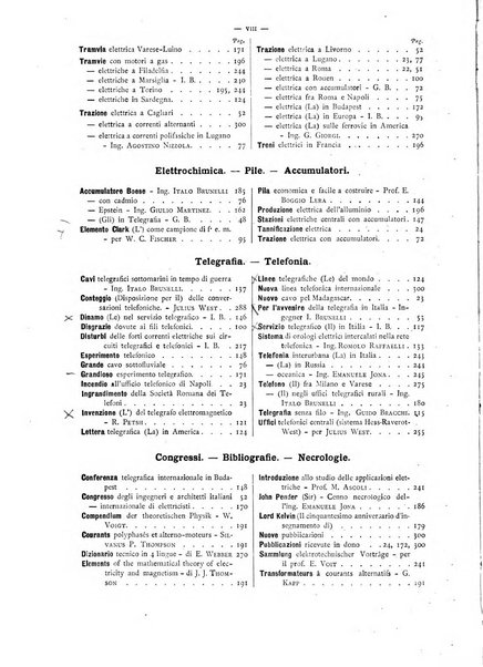 L'elettricista rivista mensile di elettrotecnica