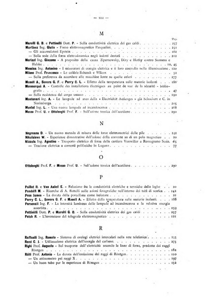 L'elettricista rivista mensile di elettrotecnica