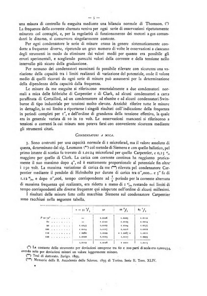 L'elettricista rivista mensile di elettrotecnica