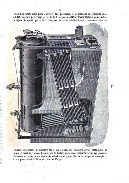 L'elettricista rivista mensile di elettrotecnica