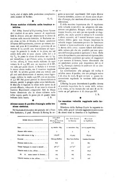 L'elettricista rivista mensile di elettrotecnica