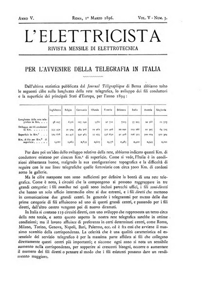 L'elettricista rivista mensile di elettrotecnica