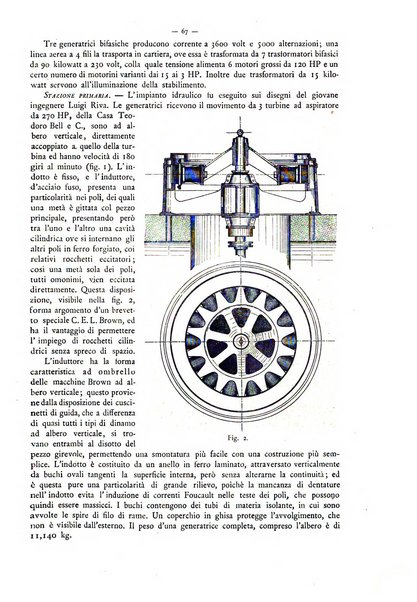 L'elettricista rivista mensile di elettrotecnica