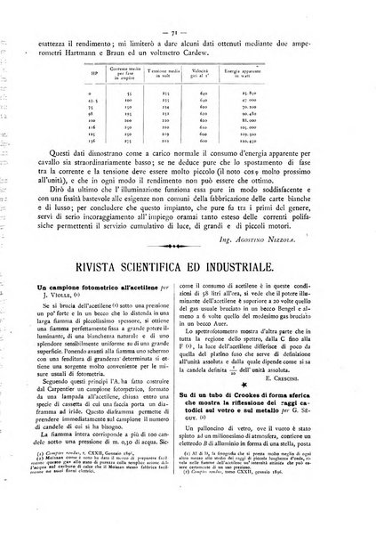 L'elettricista rivista mensile di elettrotecnica