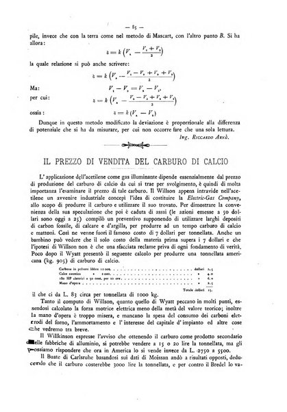 L'elettricista rivista mensile di elettrotecnica