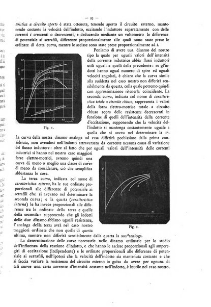 L'elettricista rivista mensile di elettrotecnica