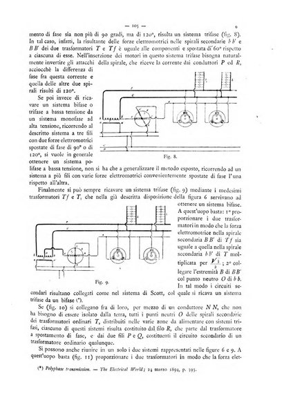 L'elettricista rivista mensile di elettrotecnica