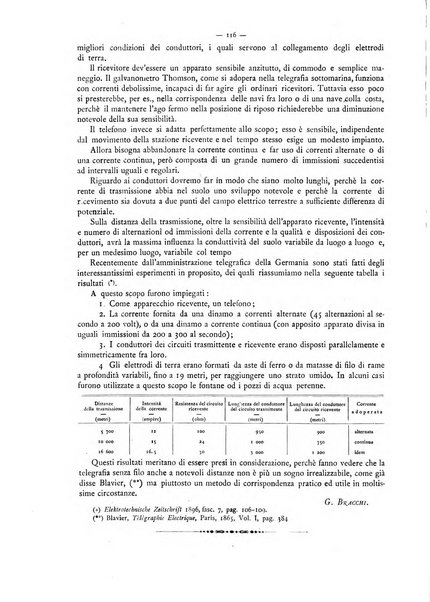 L'elettricista rivista mensile di elettrotecnica