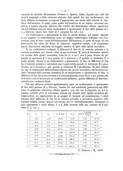 L'elettricista rivista mensile di elettrotecnica