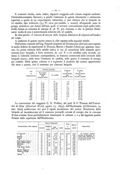 L'elettricista rivista mensile di elettrotecnica