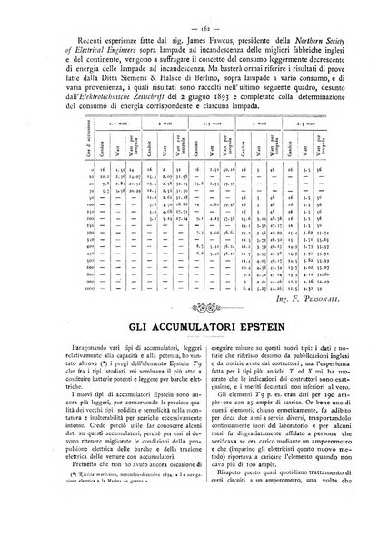 L'elettricista rivista mensile di elettrotecnica