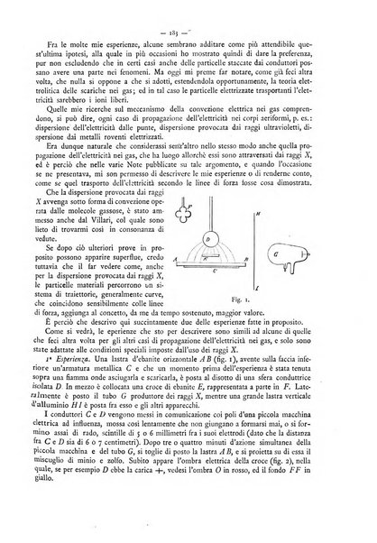 L'elettricista rivista mensile di elettrotecnica