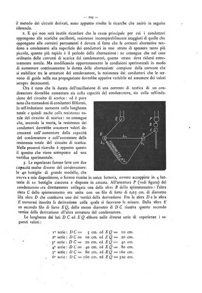 L'elettricista rivista mensile di elettrotecnica