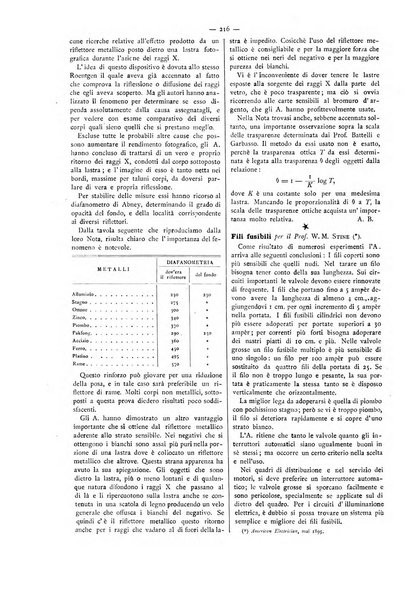 L'elettricista rivista mensile di elettrotecnica