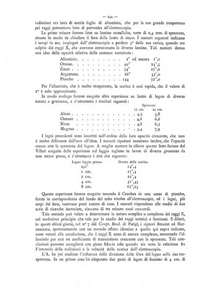 L'elettricista rivista mensile di elettrotecnica