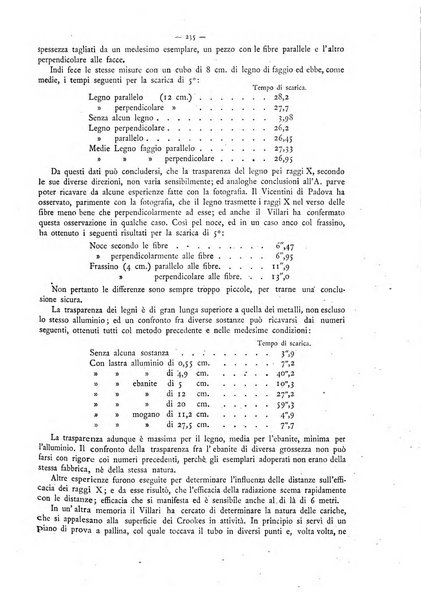 L'elettricista rivista mensile di elettrotecnica