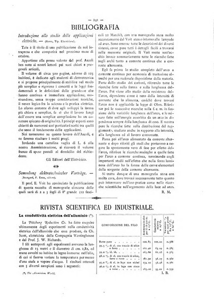 L'elettricista rivista mensile di elettrotecnica