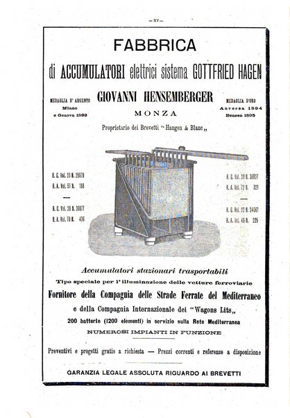 L'elettricista rivista mensile di elettrotecnica