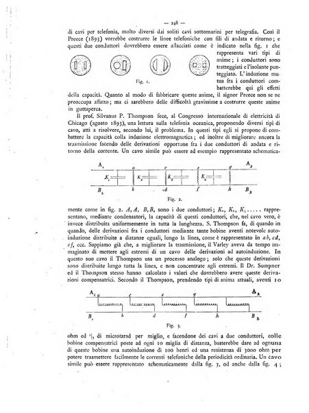 L'elettricista rivista mensile di elettrotecnica