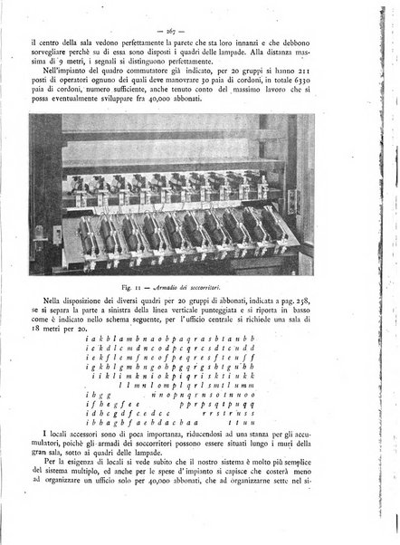 L'elettricista rivista mensile di elettrotecnica