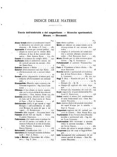 L'elettricista rivista mensile di elettrotecnica