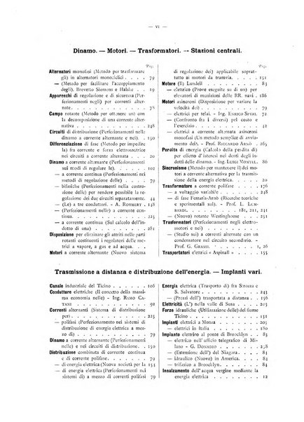 L'elettricista rivista mensile di elettrotecnica