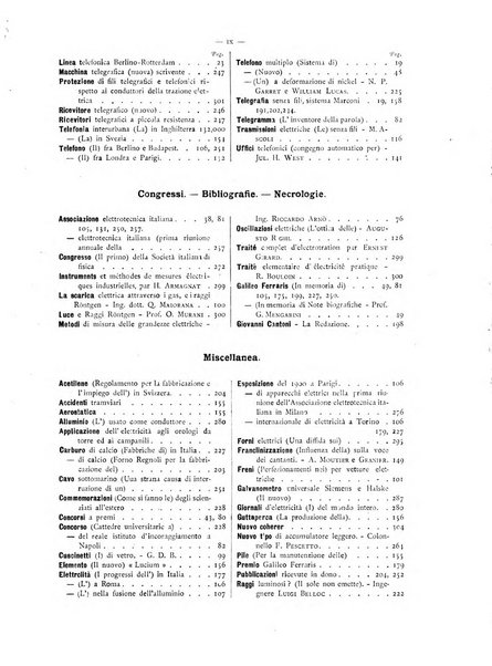 L'elettricista rivista mensile di elettrotecnica