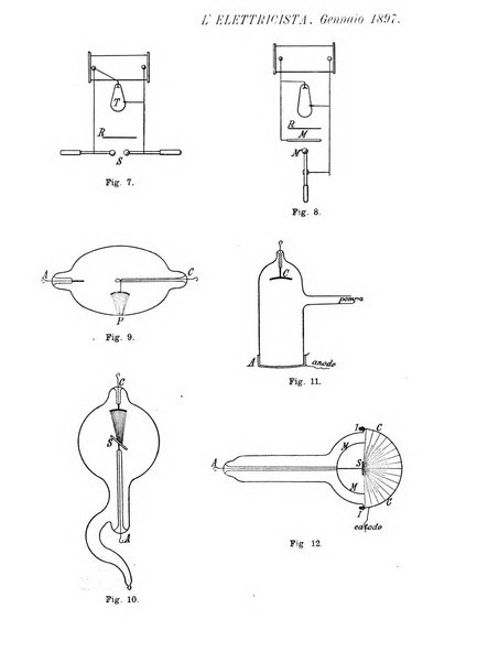 L'elettricista rivista mensile di elettrotecnica