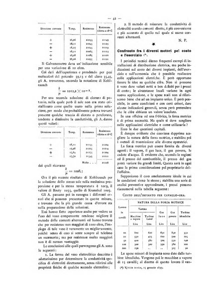 L'elettricista rivista mensile di elettrotecnica