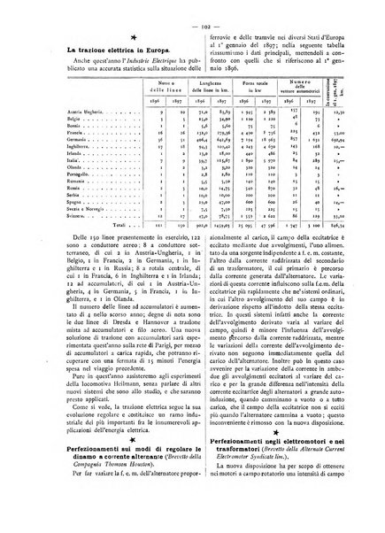 L'elettricista rivista mensile di elettrotecnica