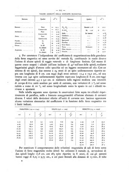 L'elettricista rivista mensile di elettrotecnica