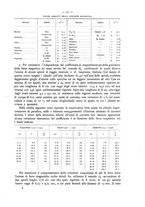 giornale/CFI0352557/1897/unico/00000139