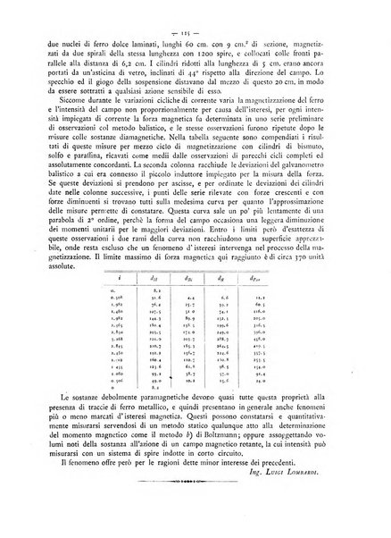 L'elettricista rivista mensile di elettrotecnica