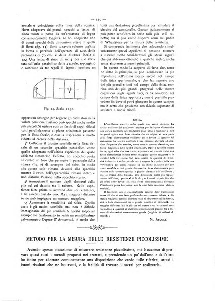 L'elettricista rivista mensile di elettrotecnica