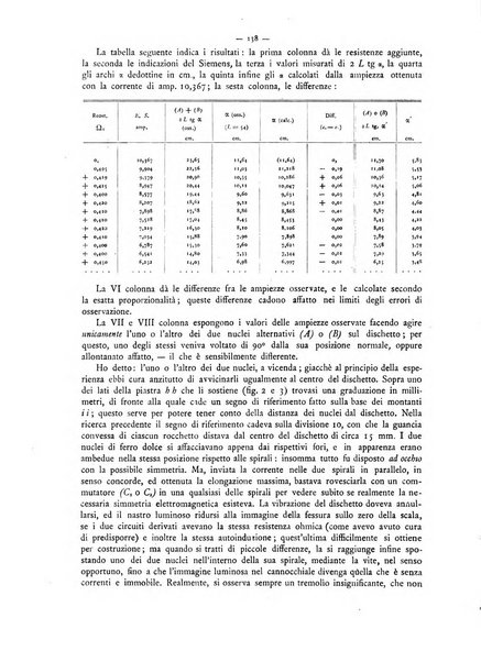 L'elettricista rivista mensile di elettrotecnica