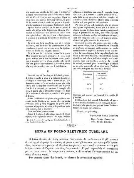 L'elettricista rivista mensile di elettrotecnica