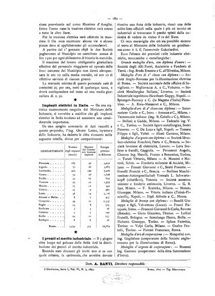 L'elettricista rivista mensile di elettrotecnica