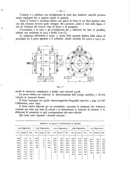 L'elettricista rivista mensile di elettrotecnica