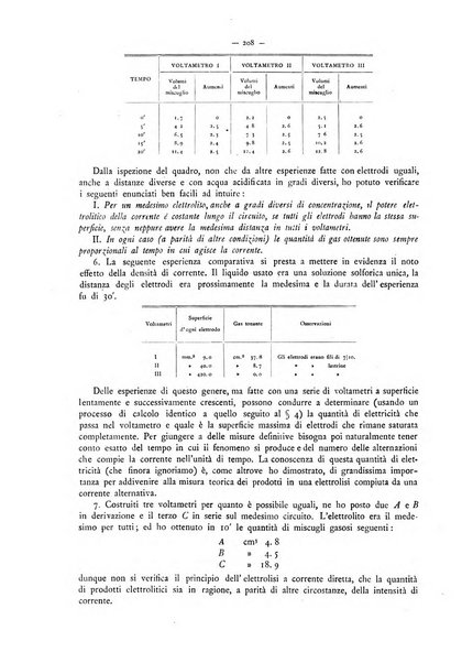 L'elettricista rivista mensile di elettrotecnica