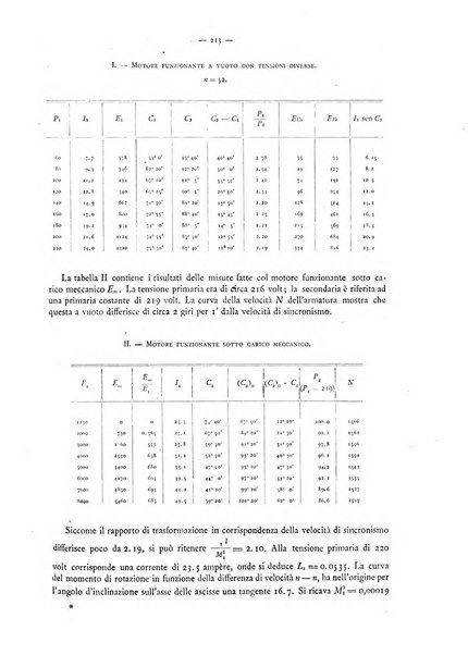 L'elettricista rivista mensile di elettrotecnica