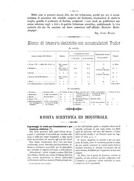 L'elettricista rivista mensile di elettrotecnica