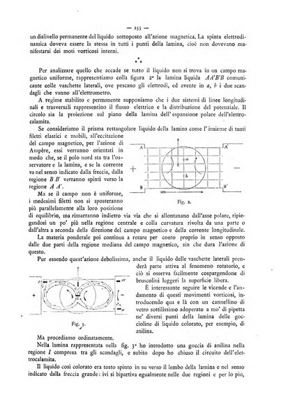 L'elettricista rivista mensile di elettrotecnica