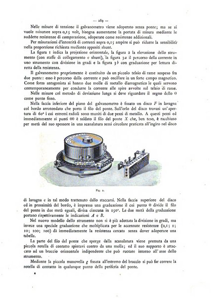 L'elettricista rivista mensile di elettrotecnica