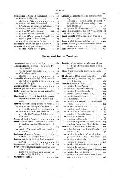 L'elettricista rivista mensile di elettrotecnica