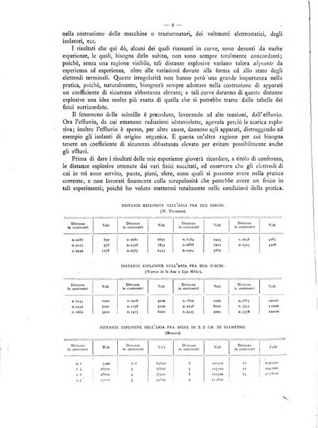 L'elettricista rivista mensile di elettrotecnica