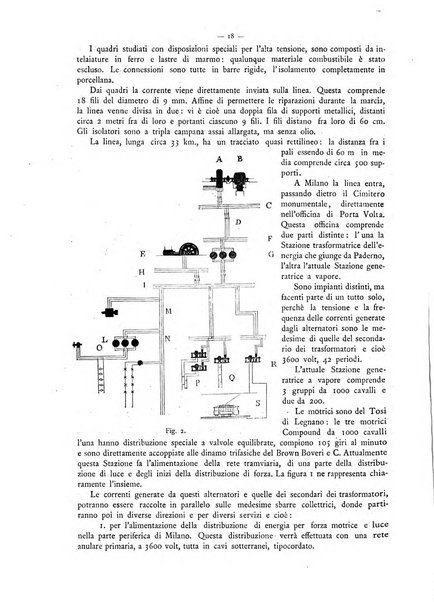 L'elettricista rivista mensile di elettrotecnica